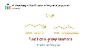 Classification of Organic Compounds - Homologous Series and Isomers [IB Chemistry SL/HL]