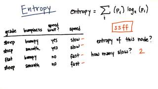 Entropy Calculation Part 2 - Intro to Machine Learning