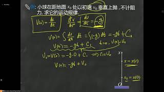 微积分 不定积分的基本公式