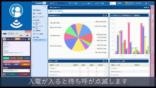 BlueBean×FastHelp5連携　着信時の動作