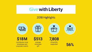 Give with Liberty