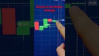 Binary Options Live Trading using Candlestick Psychology | Predicting the Next Candle ($22 Profits)