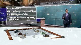 3D Weather: Snow Squalls