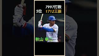 【野球歴史雑学】NPB歴代通算三振数ランキングTOP10  #shorts #雑学 #プロ野球 #三振