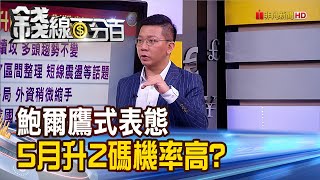 《鮑爾鷹式表態 Fed\