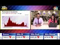 share market live जानें बाजार का हाल सवालों के जवाब market ka panchnama में anuj singhal के साथ n18l