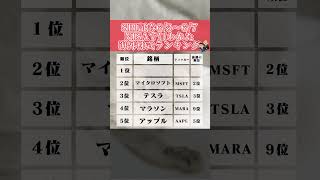 【新NISA人気米国株ランキング】最も買われている海外株は？6月3日～6月7日 #nisa  #新nisa  #積立投資 #積立ニーサ #shorts