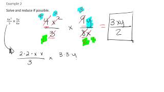 Technology MAP 117 Multiply with Variables