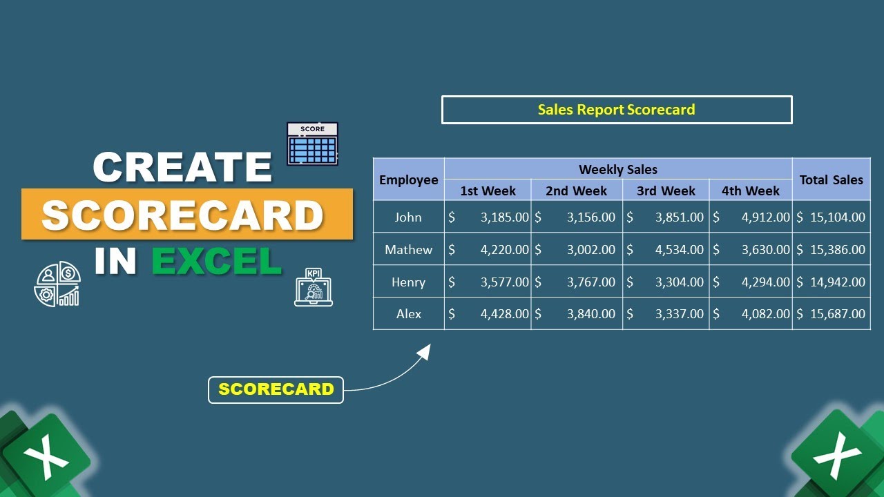 How To Create A Scorecard In Excel Infoupdate Org