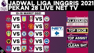 Jadwal Liga Inggris 2021 Live Net TV Minggu ini : Fulham vs Man City, Arsenal vs Tottenham, MU