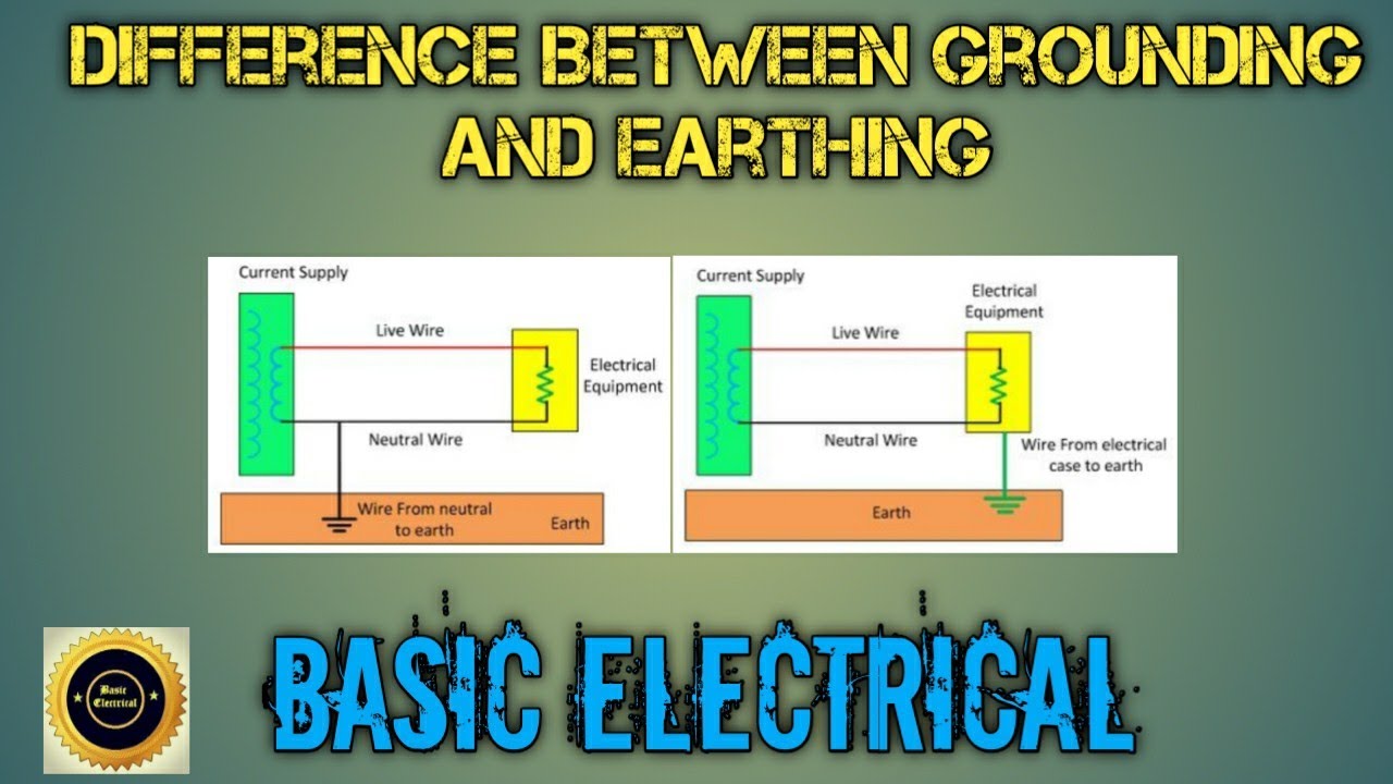 Difference Between Grounding And Earthing Youtube Difference Between Grounding And Earthing Youtube