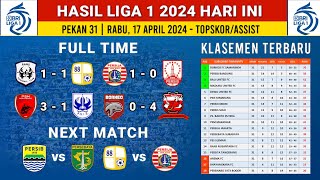 Hasil BRI liga 1 2024 Hari ini - Persija Jakarta vs Persis Solo - klasemen liga 1 Terbaru