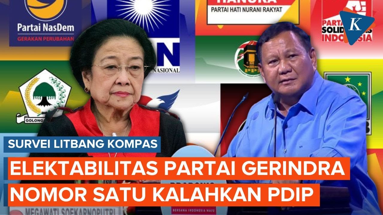 Survei Litbang Kompas: Gerindra Nomor Satu, Salip PDI-P - YouTube