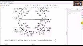 Using Function Notation to Evaluate Trigonometric Functions