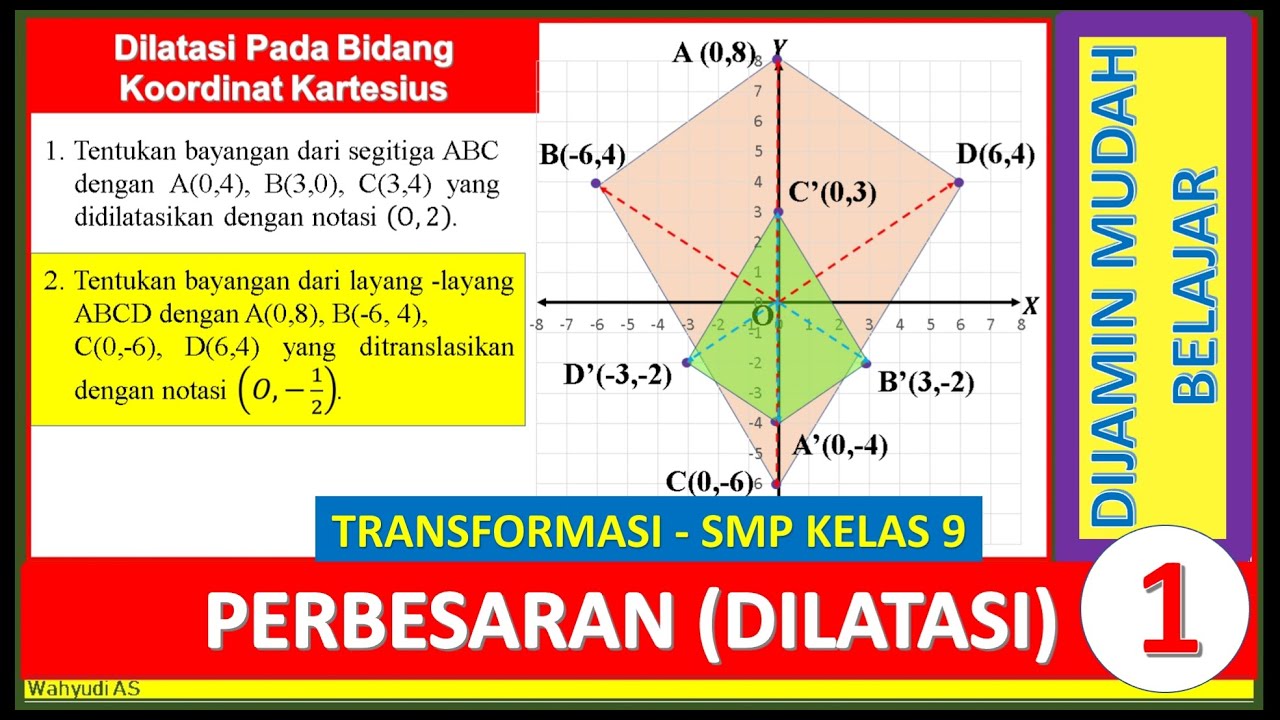 Transformasi Matematika Smp Kelas 7 – Materisekolah.github.io