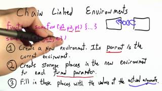 Chained Environments - Programming Languages