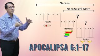 Apocalipsa 6:1-17 #necazul cel mare #antihristul (Daniel Brânzei)