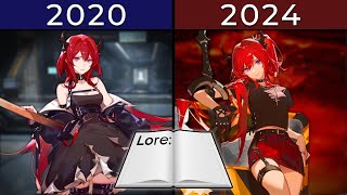 It's 2024, and Surtr's Lore is Nowhere to be Found