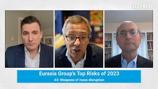 Ian Bremmer: How AI May Destroy Democracy | Top Risks 2023 | GZERO Media