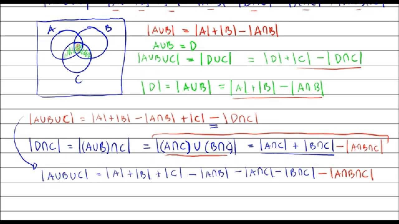 Contoh Soal Irisan Dan Gabungan Lembar Edu - Riset