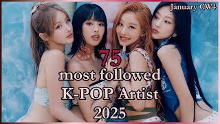 MOST FOLLOWED KPOP ARTISTS 2025 ON SPOTIFY ! (JANUARY | CW 4)