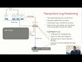 Azure SQL Hyperscale Deep Dive By Denzil Ribeiro