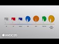 WWDC25 Platforms State of the Union: Explore visionOS