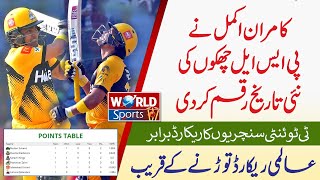 Kamran Akmal set PSL sixes record | Most T20 centuries list | PSL 2020 | Kamran Akmal 101
