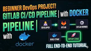 Beginner DevOps Project | GitLab CI/CD Pipeline with Docker