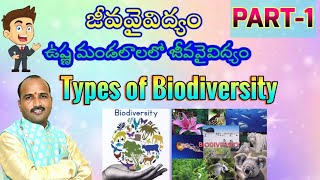 జీవ వైవిధ్యం స్థాయిలు|Levels of Biodiversity |Greater Diversity in tropics|#exam#education#study