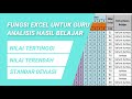 Analisis hasil belajar dengan nilai tertinggi, terendah dan standar deviasi