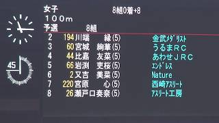 2018 全国小学生陸上交流【沖縄】大会 5年女子 100m 予選8組 アスリート工房