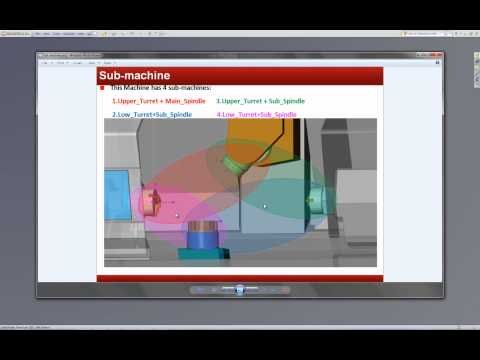 Machine Id Machine Id