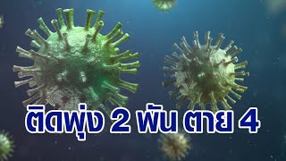 ทะลุ2พัน! ไทยเจอโควิดเพิ่ม 2,070 ราย เปิดประวัติผู้เสียชีวิต 4 ราย