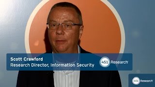 What is the 451 Research security team covering this year?