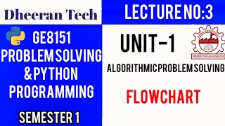 GE8151|PROBLEM SOLVING AND PYTHON PROGRAMMING |PSPP|Manojkumar Lectures|flow chart