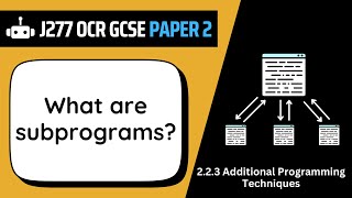 Subprograms | 2.3 | OCR GCSE Computer Science | J277