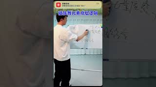 民大专业舞蹈李老师直播间藏舞基础-8