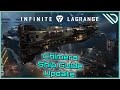 Infinite Lagrange | Ship Guide Chimera Updated