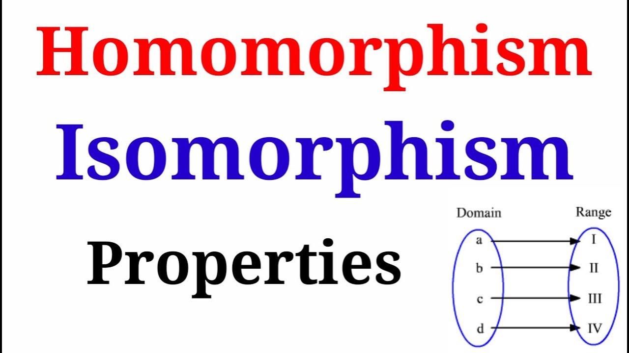 🔥🔥 Group Theory :- 2 || Properties Of Homomorphism And Isomorphism ...