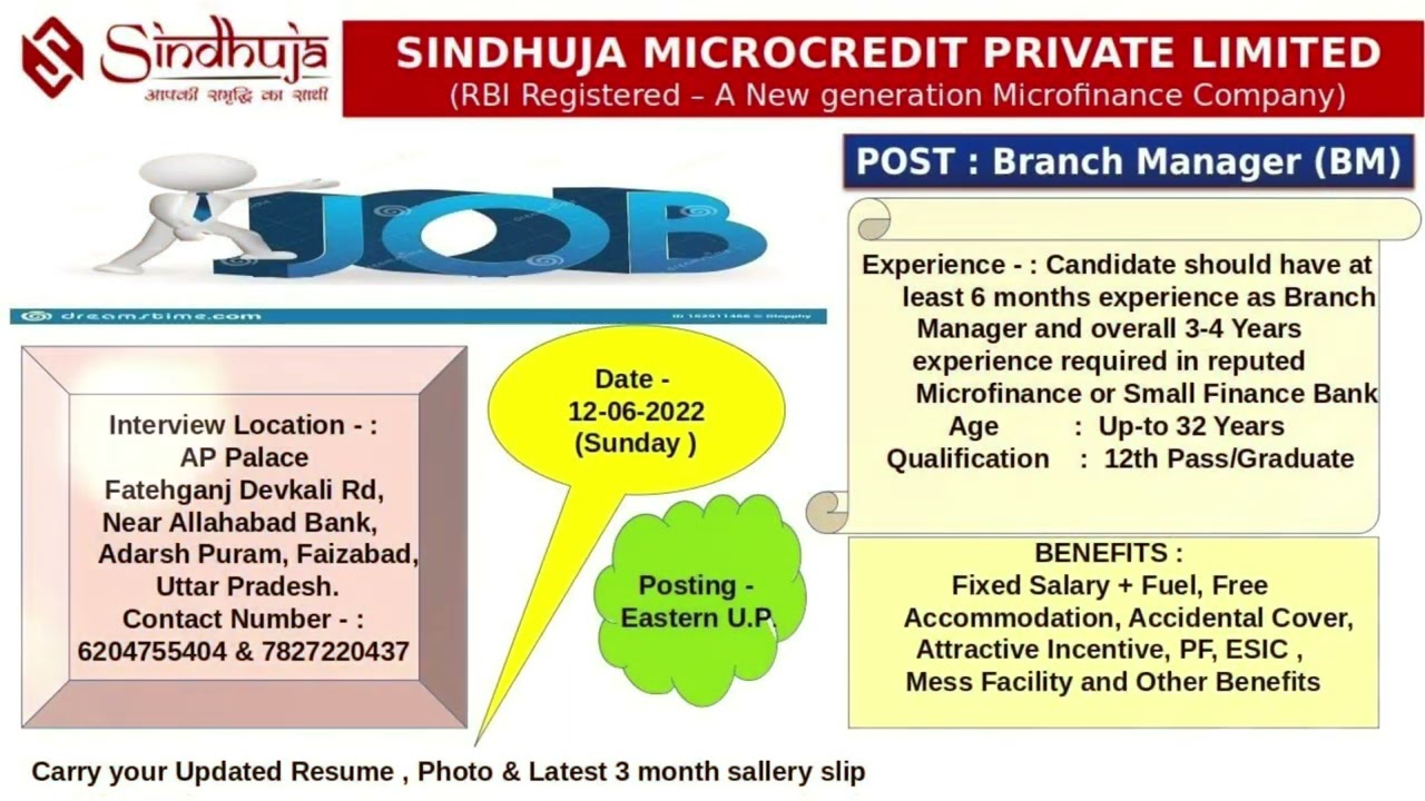 Sindhuja Microcredit Pvt Ltd Interview For Branch Manager . Date 12 ...