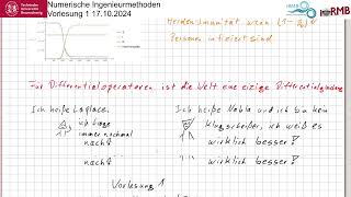 Numerische Ingenieurmethoden 1: Was ist Numerik