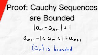Proof: Cauchy Sequences are Bounded | Real Analysis