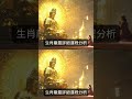 2024龍年十二生肖運程合集｜生肖龙最詳細運程分析 生肖龍 屬龍人 生肖龙