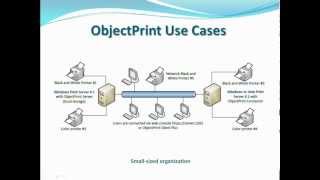 ObjectPrint 4.1 Features