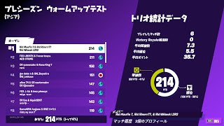 【フォートナイト】FNCSウォームアップ決勝1位！！！w/まうふぃん、りむる