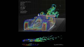 [OpenFOAM] [Study] [Project Car] The DDES study of a LMP using Q-criterion iso-surface 10JUL23