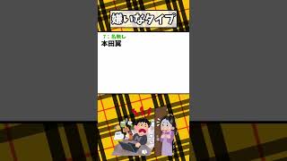 【悲報】　本田翼「嫌いなタイプは、実家暮らしの人です」【2ch面白いスレ】【2ch迷言集】#shorts