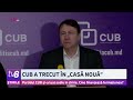 cub a trecut în „casă nouă”. partidul cub și a luat sediu în chirie. cine finanțează formațiunea