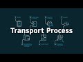 allied transport company corporate film 2021